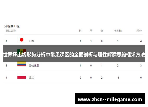 世界杯出线形势分析中常见误区的全面剖析与理性解读思路框架方法