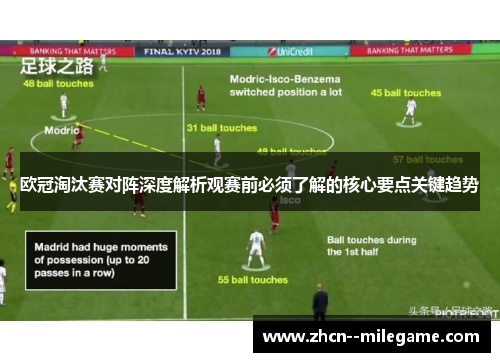 欧冠淘汰赛对阵深度解析观赛前必须了解的核心要点关键趋势