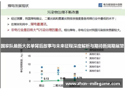 国家队最新大名单背后故事与未来征程深度解析与期待新周期展望