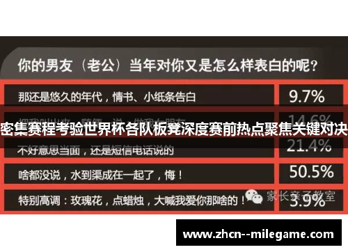 密集赛程考验世界杯各队板凳深度赛前热点聚焦关键对决 密集赛程考验世界杯各队板凳深度赛前热点聚焦关键对决