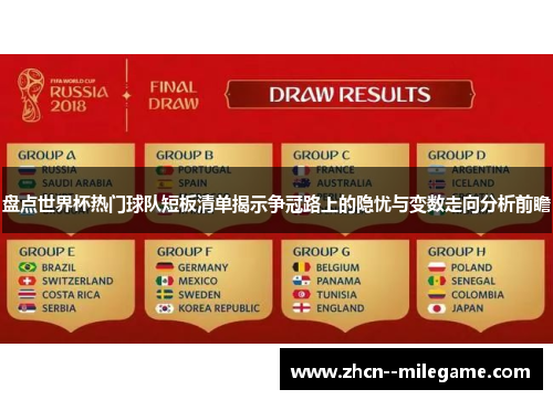 盘点世界杯热门球队短板清单揭示争冠路上的隐忧与变数走向分析前瞻